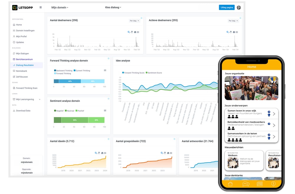 2024 Oppcontrol dashboard